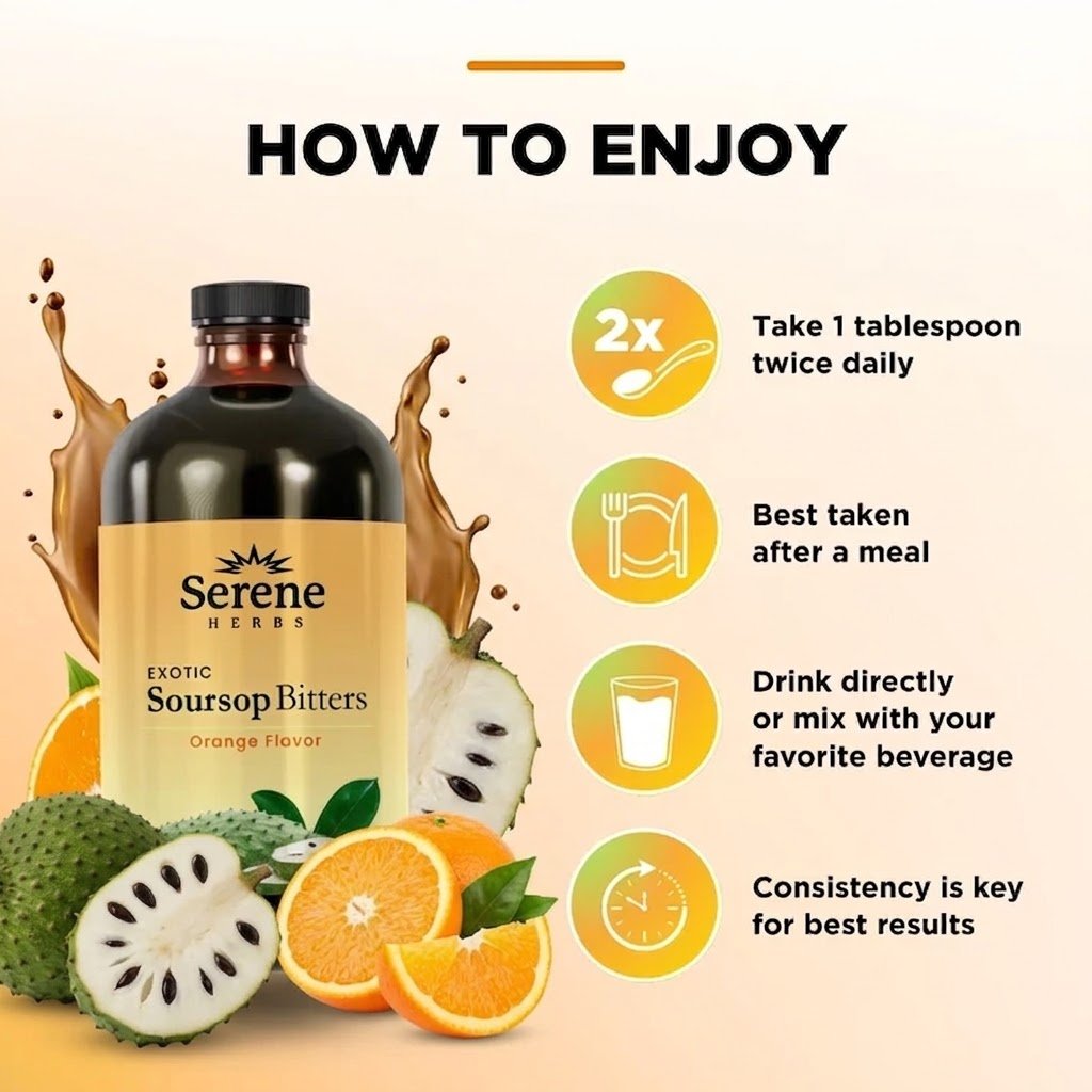 Serene Soursop Bitters Orange Flavor 16oz - Wholesale 2 Serene Soursop Bitters Orange Flavor 16oz - Wholesale - Image 2